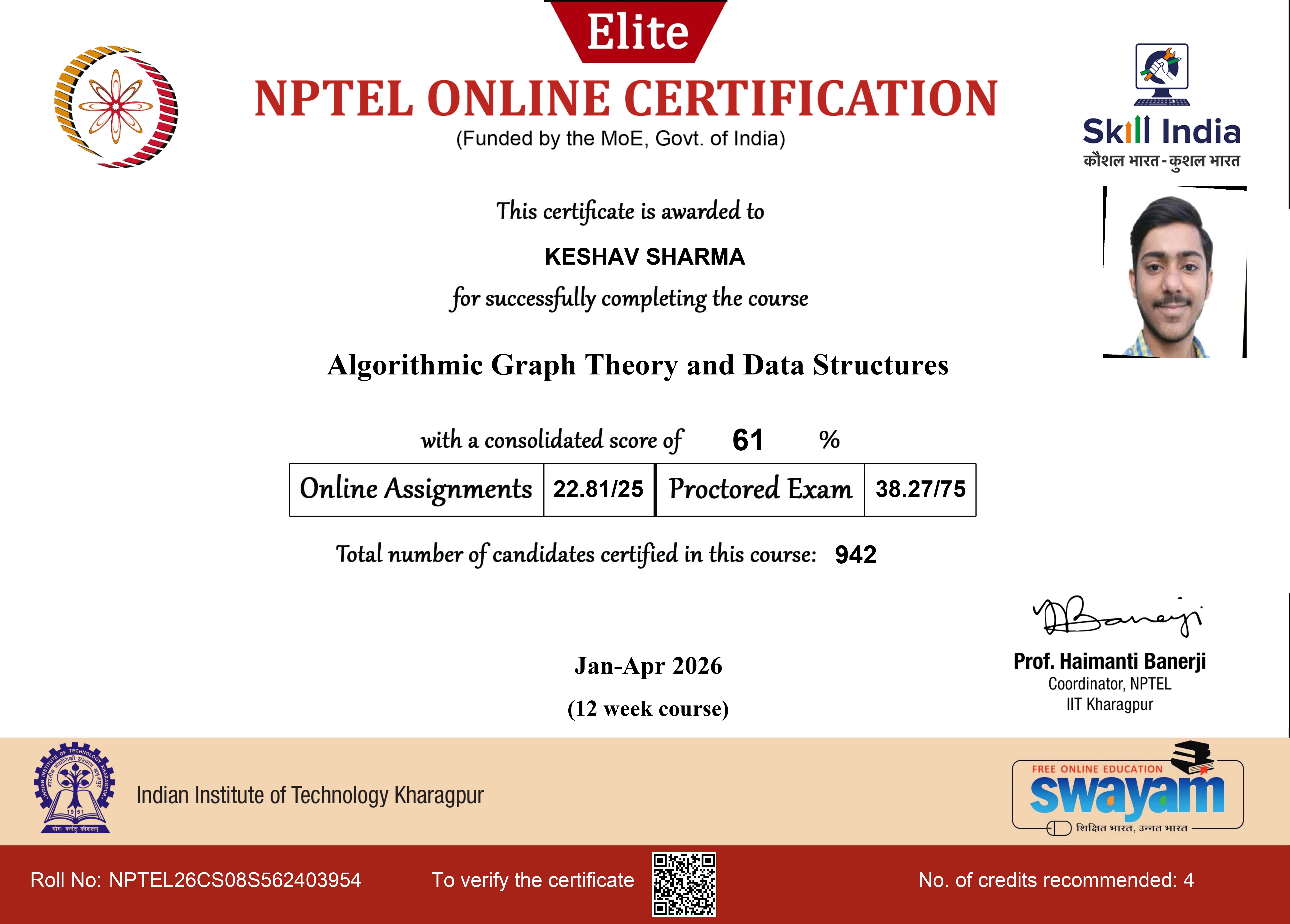 NPTEL Elite Certificate